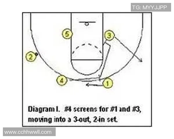北京篮球队快攻战术解析与战绩影响深度剖析