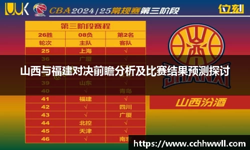 山西与福建对决前瞻分析及比赛结果预测探讨