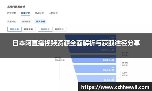 乐鱼体育官网
